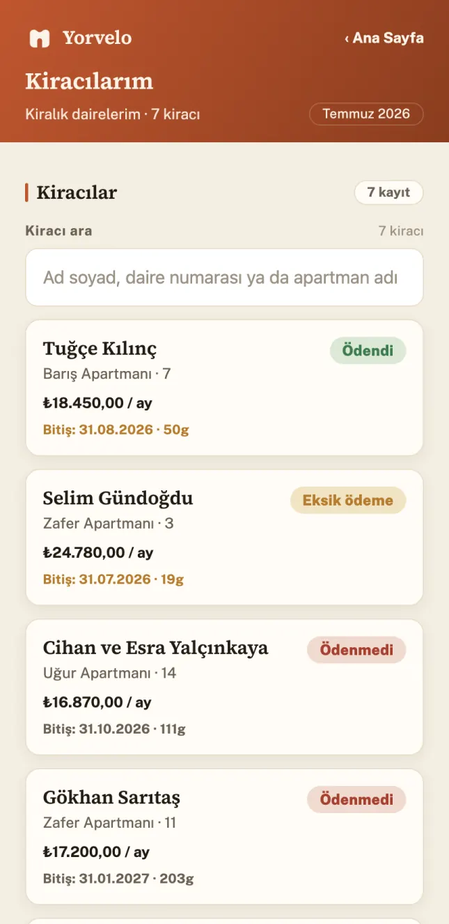 Yorvelo'nun kiracılarım ekranı, Temmuz 2026: Tuğçe Kılınç, Barış Apartmanı 7, ayda 18.450,00 TL, ödendi. Selim Gündoğdu, Zafer Apartmanı 3, 24.780,00 TL, eksik ödeme, sözleşmesine 19 gün kaldı. Cihan ve Esra Yalçınkaya ile Gökhan Sarıtaş ödenmedi olarak işaretli.